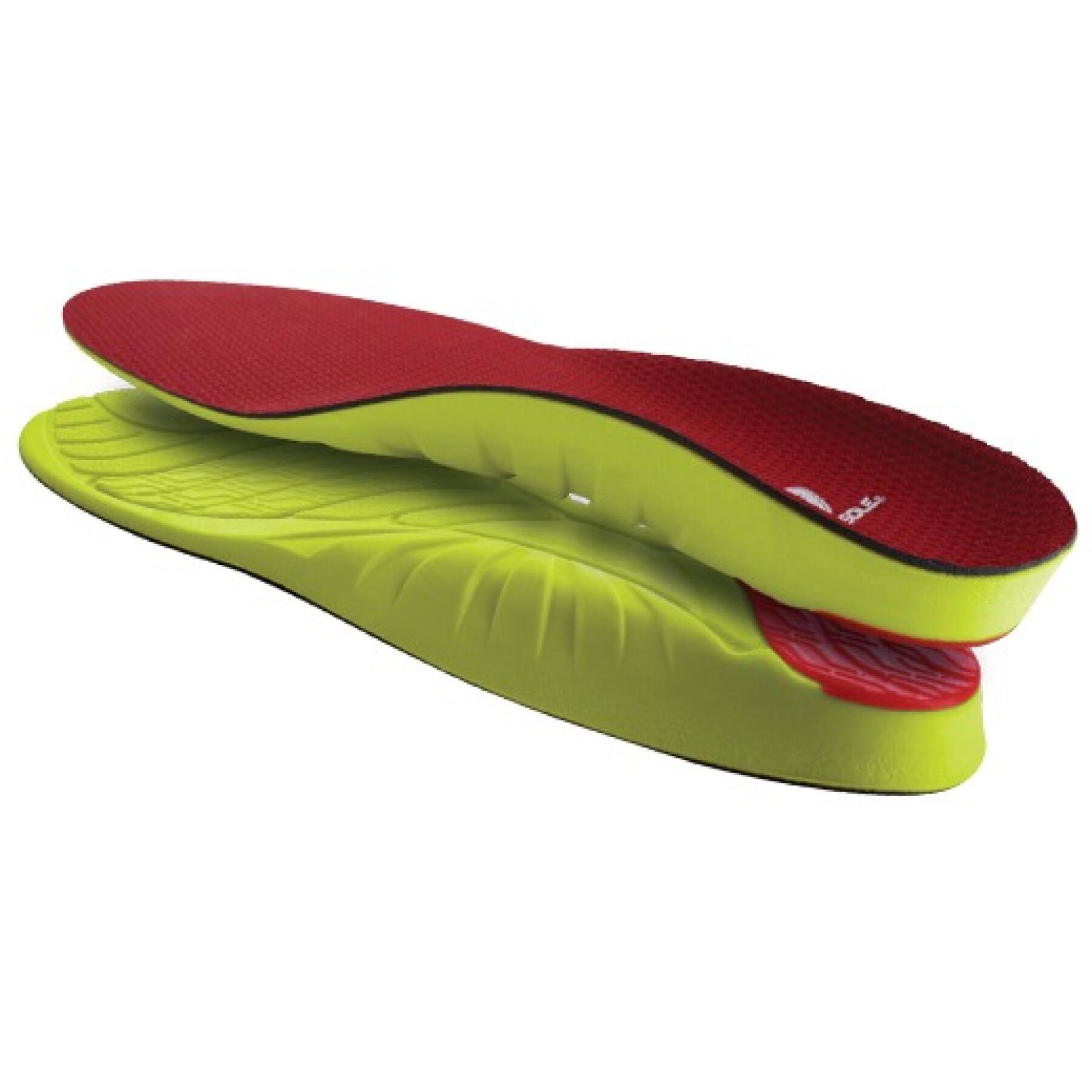 Semelle femme Sof Sole Arch Support