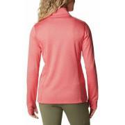Sweatshirt Full zip femme Columbia Park View Grid Fleece